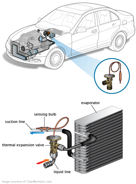 See B2136 repair manual